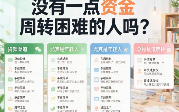 微信上那些贷款口子2026年最新取用攻略来了！顺便盘点5个最容易下款2万左右的网贷平台