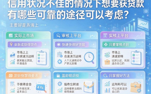 正在逾期的黑户贷款别乱投！这5个渠道抓紧看，详细分析来了