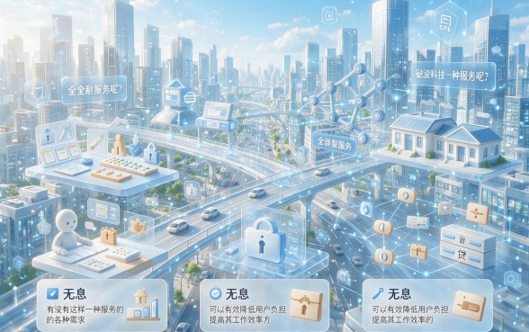 无需任何费用贷款平台盘点，借5000的口子免费保存防丢失