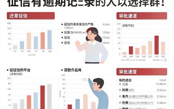 征信有逾期也能过！这500个借钱口子4月万人亲测下款