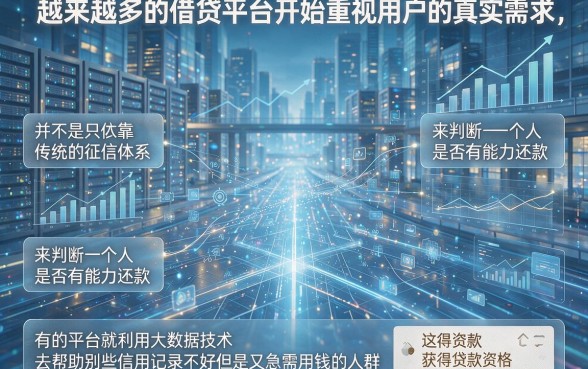 不看征信也能借！2026年这5个借款软件总有一款适合你