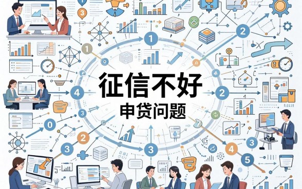 征信黑了、征信不好、征信烂了？这些网上个人借钱平台还能下款，速存防丢！