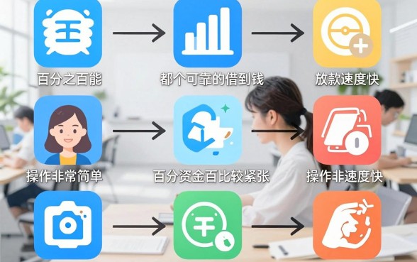 无视征信必下6000！这5个百分百可以借钱的软件真的太稳了