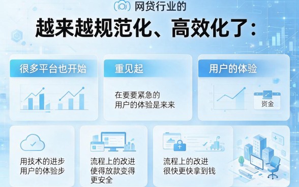 2026最快到账贷款平台是哪个？这5个好申请下款快的网贷平台速看！