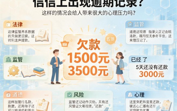 征信有逾期也能借？借1500五天还3000的内幕被曝光了！