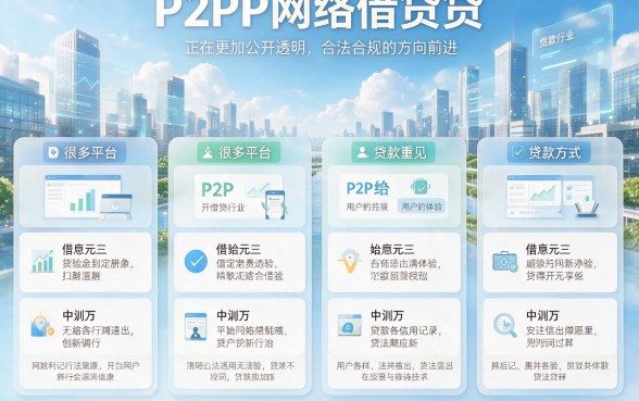 2026不看征信的平台重磅盘点，这5个借款口子不看征信速来整合