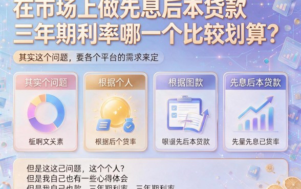 2026年先息后本贷款3年期利率大盘点！这5个黑户也能过的贷款app速览