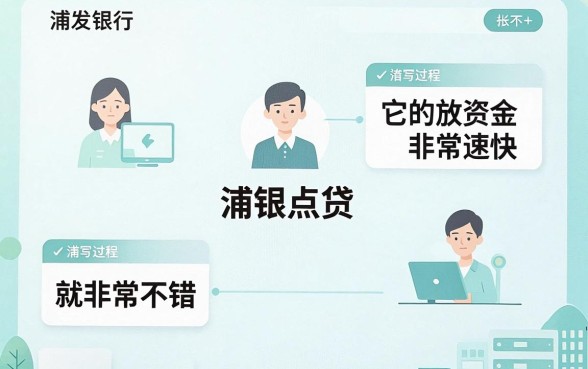 类似浦发银行-浦银点贷的网贷软件，这5个通过率高到账快！