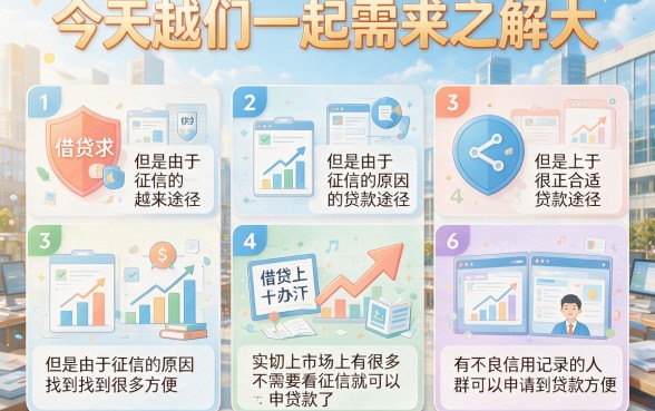 不看征信也能借！2026内行人揭秘：不看征信贷款平台有哪些可以借款的？
