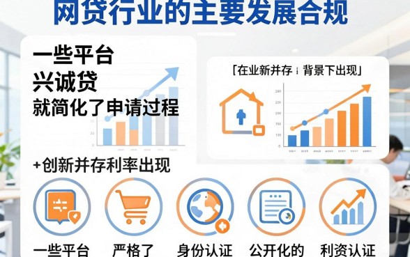 2026最新盘点：5个类似兴诚贷借款app下载一样方便的借款口子，急用钱秒到账