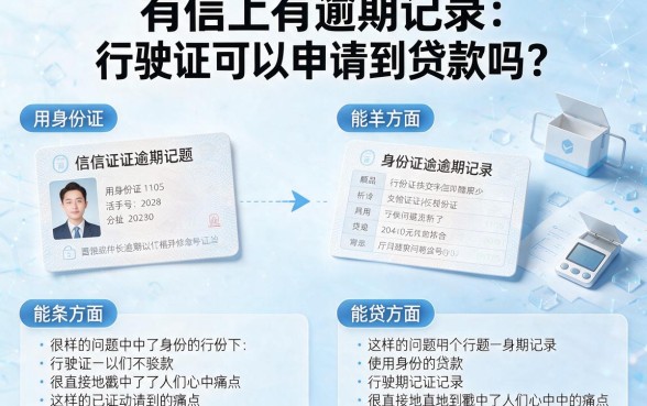 征信有逾期，凭身份证和行驶证还能贷款吗？这3个实用诀窍一定要知道