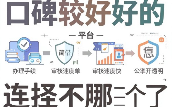 急需用钱别慌！2026年五大大的借贷平台推荐，7000元应急口子要求不高超适配