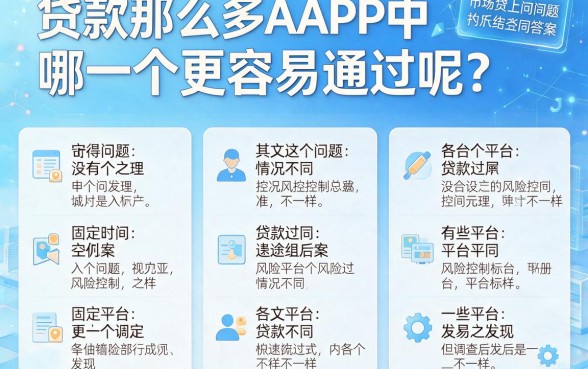 2026容易下款成功的贷款软件有哪些？这5个借款1000元平台步骤清晰好操作