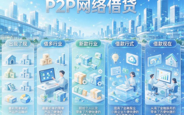 网贷大额贷款容易下款吗？2026年短期借款攻略：精选5个2000元极速到账平台
