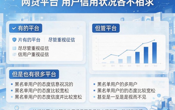 无视网贷黑名单的平台盘点！2026年这5个借钱口子对黑名单要求不高，急需3000速存