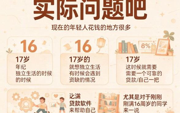16岁急用钱？这5个十六周岁可以贷款的软件快速到账6500，省心又顺畅！