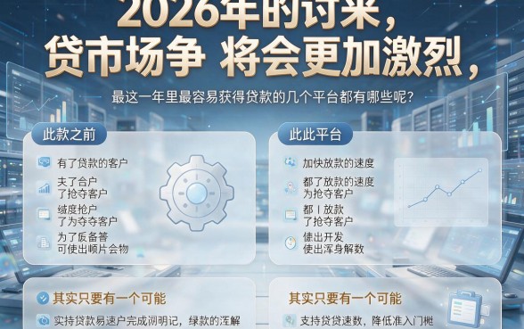 2026年最容易下款的贷款平台有哪些？这5个黑户网贷软件千万别错过！