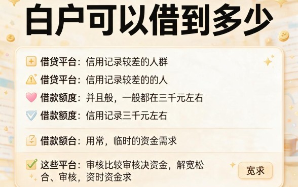 白户也能借！2026年数据盘点：5个对白户要求不高的借钱软件，人人3000轻松下款