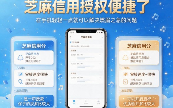 实测这5个要芝麻信用授权的贷款口子，最快1分钟借3000！