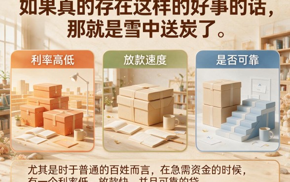 2026那家小额贷款利息低通过快正规?这5个软件借钱3000反馈无槽点
