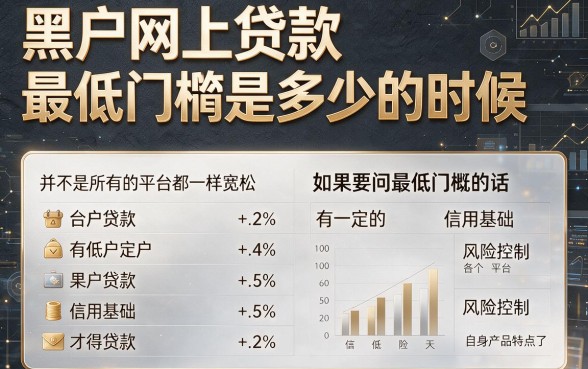 黑户网上贷款最低门槛是什么？2026紧急应对方案全解析！
