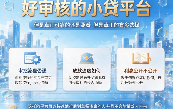 刚需必看！5个审核快好通过的小贷平台盘点，好审核借钱8000的口子都在这里