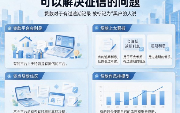 有逾期也能借！这5个无视黑户、利息低的借款6000软件，2026年征信要求不高亲测有效