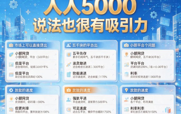 人人5000必下！这5个全部小额网贷的口子，深度精选别错过