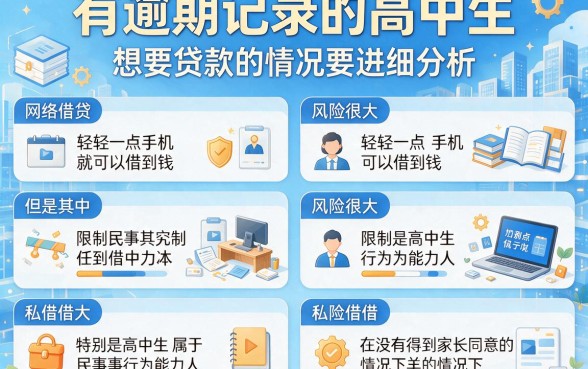 征信有逾期的高中生想借钱，网贷到底能不能借？这样操作才稳妥！