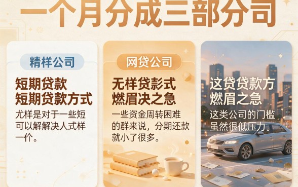 2026最新！一个月分三期的网贷口子盘点，这5个五万元借款分三期平台速看