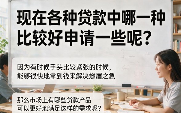 现在什么贷款好通过？2026内部实测这5个门槛低、能借2000的急用口子