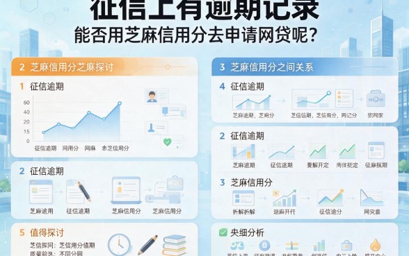 征信有逾期？有芝麻分就能过！这些网贷真的稳吗？