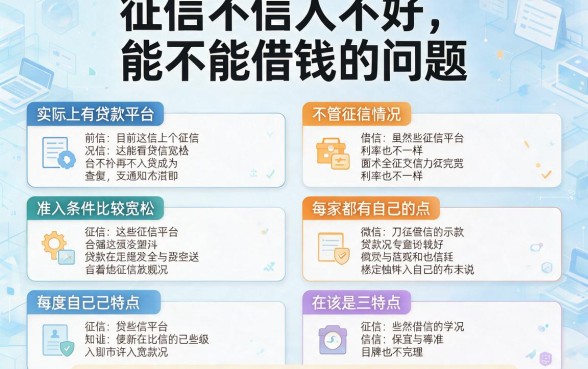 2026年必存!贷款不看征信的利息超低,这5个借5000无视征信的口子上手超简单