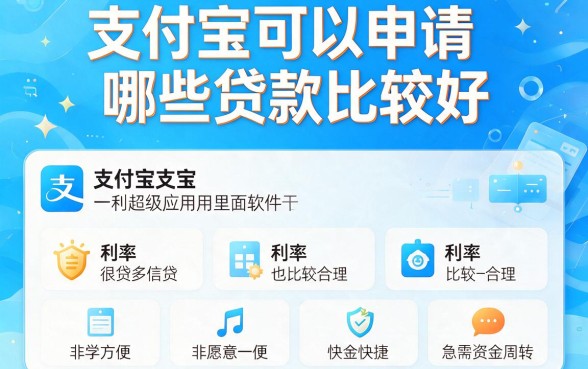 支付宝上容易借的贷款有哪些？2026年这5个正规好下款平台深度品鉴