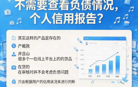 不看负债！查征信也能批的贷款平台盘点，这5个口子3月实测借6000轻松过
