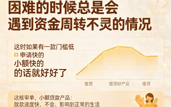 这5个要求不高能下款的app，最简单容易过的小额网贷千万别错过
