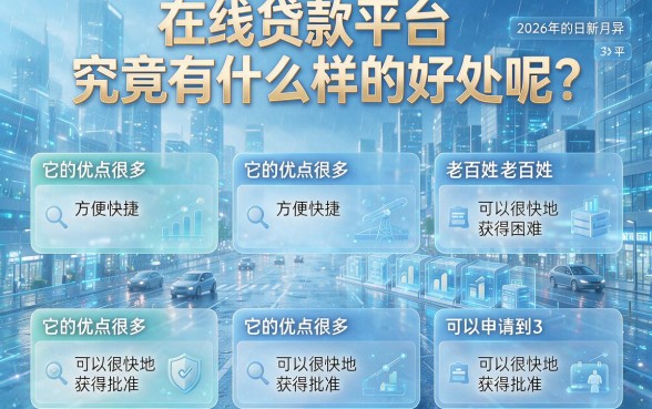 2026小贷平台口子包下3000，内部秘籍这几个对资质要求不高的口子也能借3500