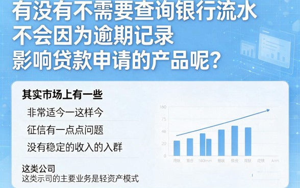不查流水不查逾期的借款软件盘点！2026这五个无视逾期平台，2500元秒批到账