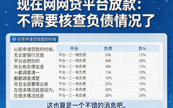 负债高也能下款！这5个不查负债的网贷平台实测靠谱，3000元秒到账真心好用