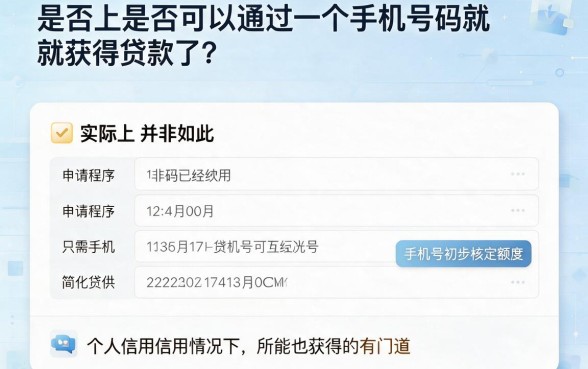 2026最新!一张手机号就能贷的口子合集,这5个平台凭手机号秒借500元