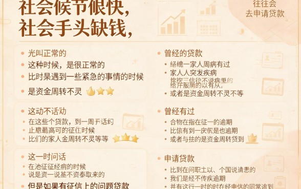 2026有逾期2026不看征信的小额贷款平台合集，这5个口子借款7000门槛低