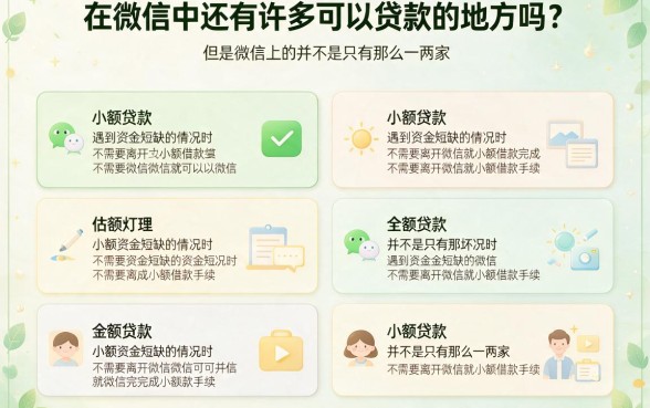 2026紧急通知！微信都有哪些小额贷款？这5家网贷平台覆盖普通人应急需求