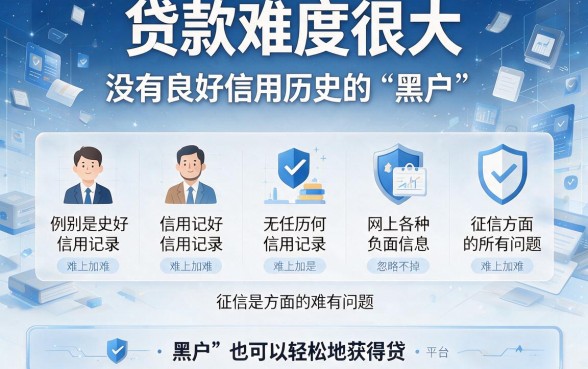 2026年必收！无视网黑征信黑1000，这5个黑户借钱APP自动放款，对征信要求超低