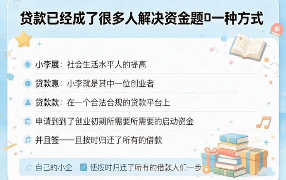 2026速申福利！权威盘点5个借款软件，告诉你贷款ap哪个容易下款