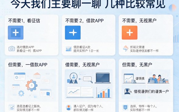 适合黑户2026无视黑户的借款app都有哪些？这5个借钱2000门槛超低