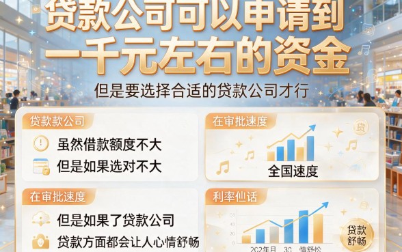 急用1000元哪些小贷好下款？这5个关键时刻很管用，速看推荐！