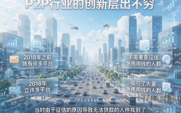 18年不看征信的网贷2026专业推荐！这5个贷款软件轻松借到5000块