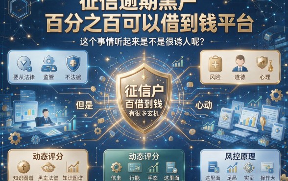 征信有逾期黑户百分百能借到钱的平台,真有这种好事?小心背后猫腻!