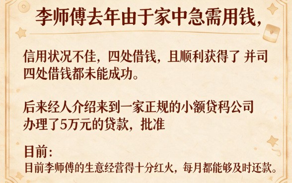2026亲测推荐！黑户贷款五万无前期征信，这5个无视征信借款软件速看