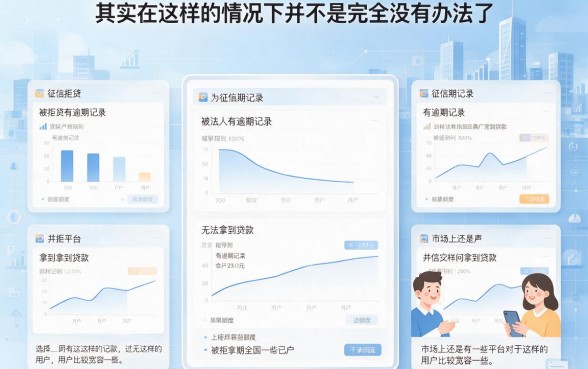 双黑逾期严重也能下款！2026必看5个能借3000的口子速速归档